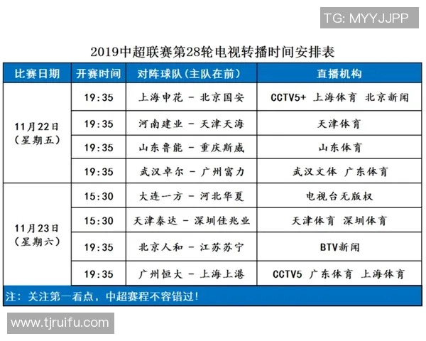 上海篮球队在奥运会积分榜上以61分稳居第一名引发关注