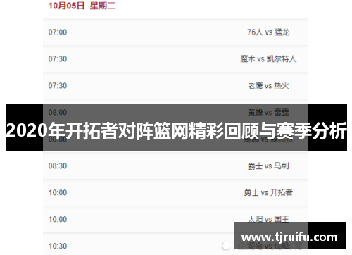 2020年开拓者对阵篮网精彩回顾与赛季分析